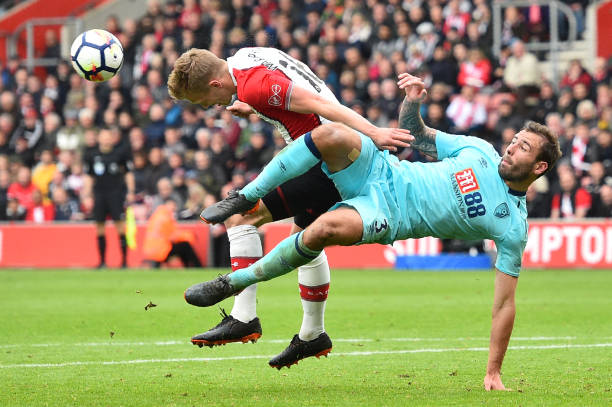 欧冠联赛 欧冠联赛